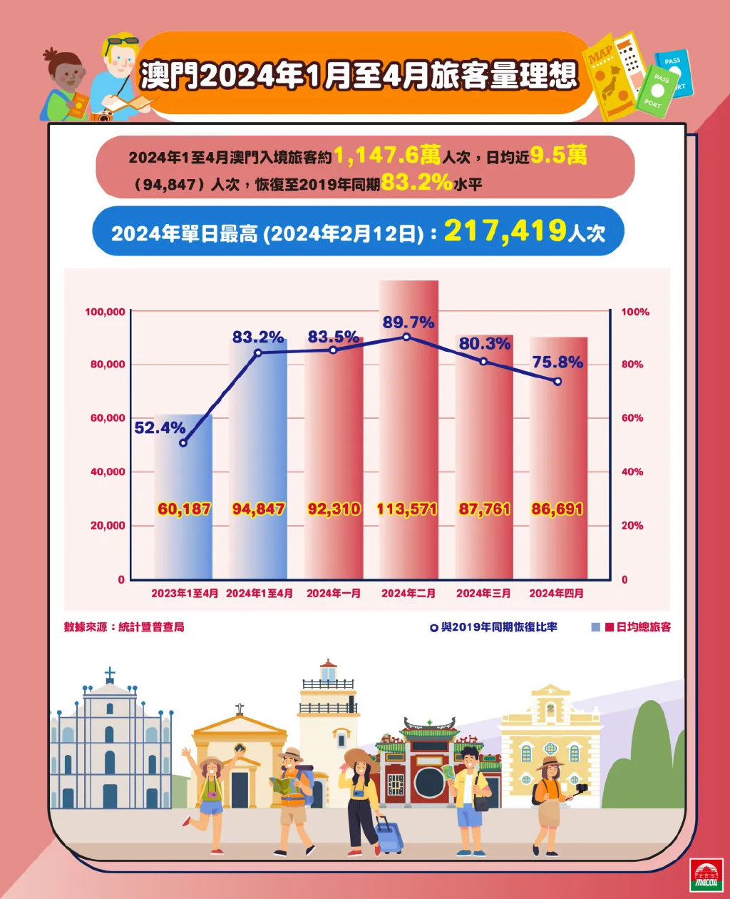 2024澳门公开,深层策略设计解析_N版45.726