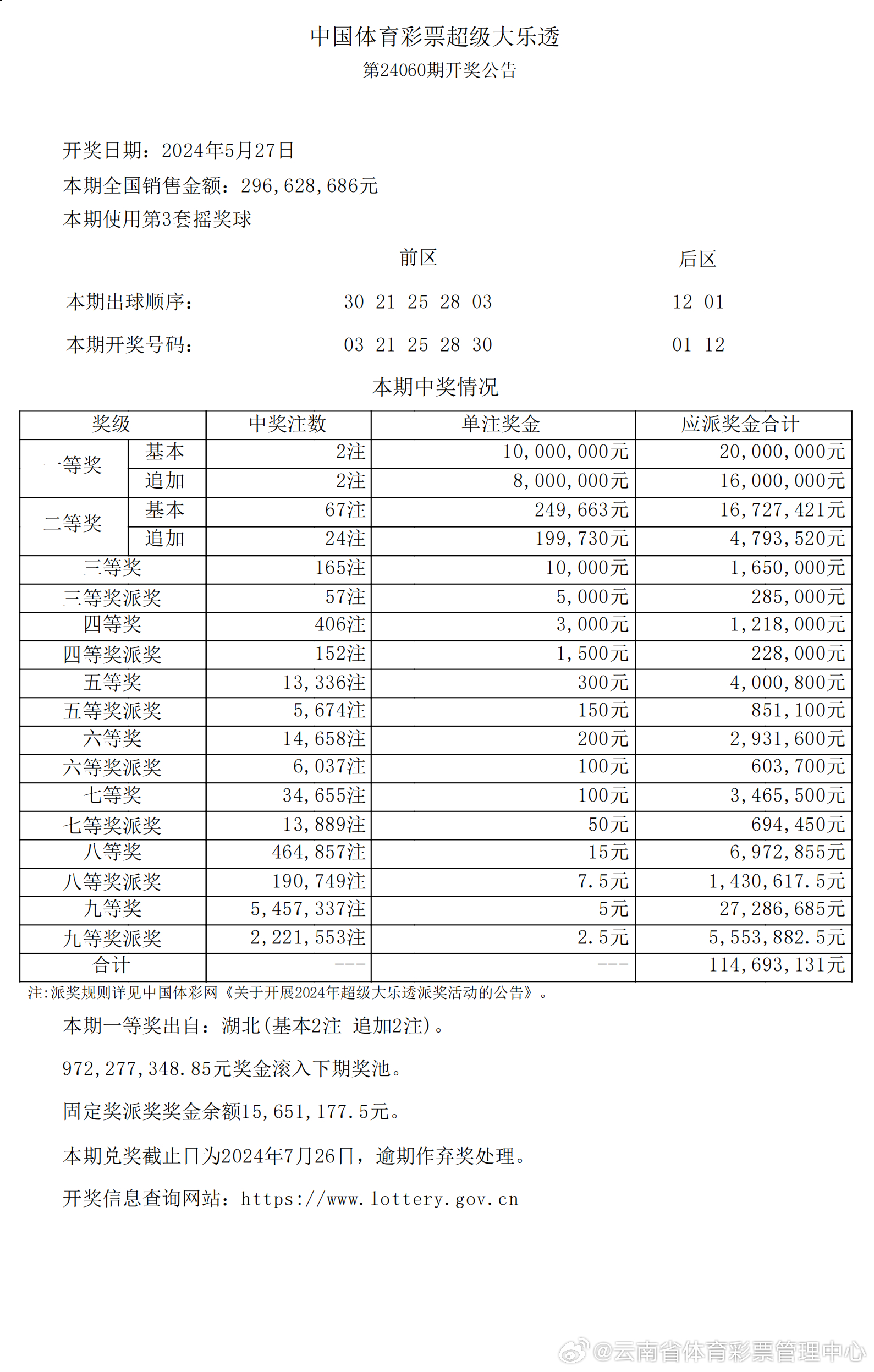 2024新澳开奖结果+开奖记录,快速计划设计解析_领航款91.975