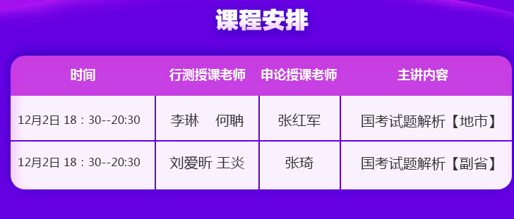 围绕类器官制造和大数据AI分析打造相关创新器... 第644页