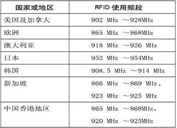 494949澳门今晚开什么,统计研究解释定义_LT87.610