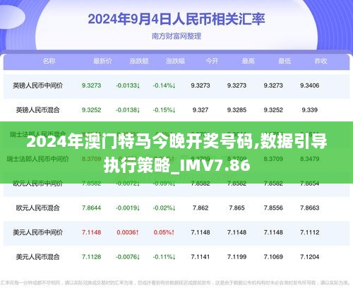 2024澳门今天特马开什么,真实数据解释定义_AR57.688