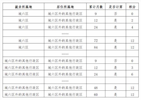 2024澳门传真免费,全面数据应用执行_户外版68.565