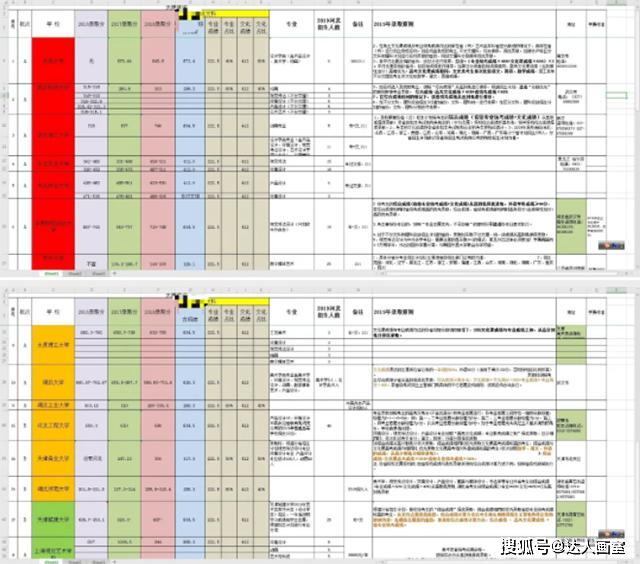 新澳门期期准精准,适用策略设计_专业款37.863