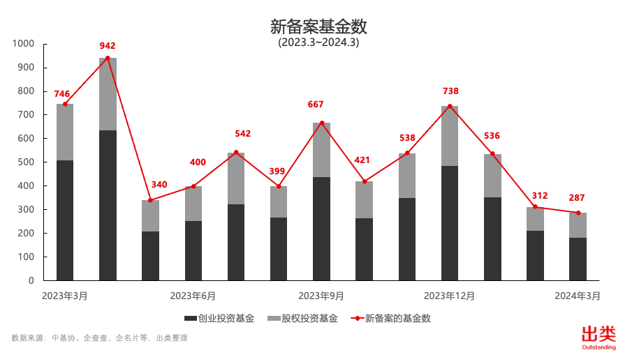 新奥2024年免费资料大全,持久性方案解析_yShop42.287