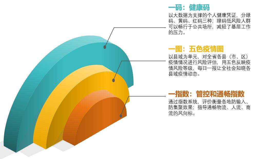 管家婆一码一肖资料免费公开,数据导向实施_静态版47.933