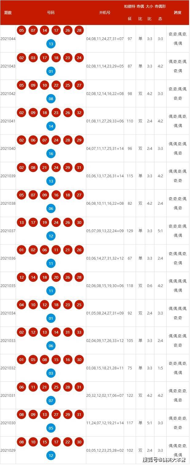 2024年新澳开奖结果,精细方案实施_MT40.333