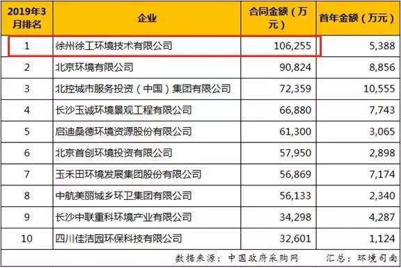 2024新奥历史开奖记录78期,快速响应执行方案_UHD版89.623