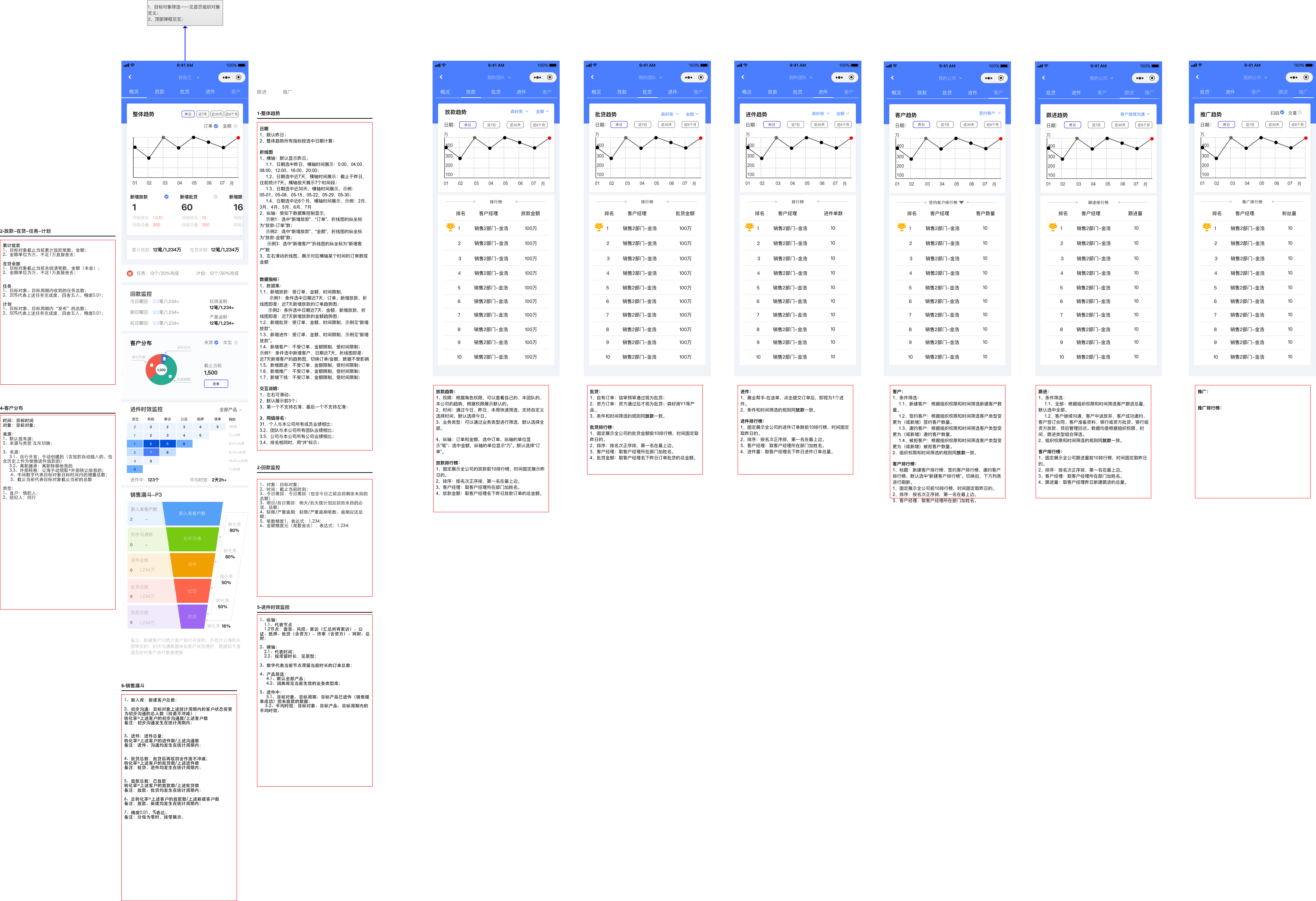 北京大学 第613页