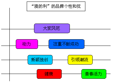 新澳资料免费长期公开,精细化策略定义探讨_Nexus50.776