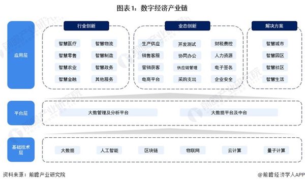 北京大学 第612页