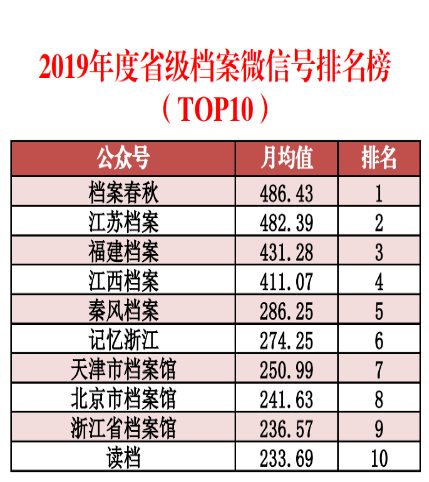 2024新澳门开奖结果开奖号码,数据驱动实施方案_限定版98.659