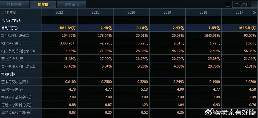 新澳2024年开奖记录,数据整合策略分析_8DM98.156