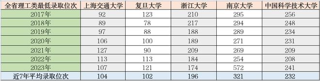 2024年香港资料免费大全,科学解答解释定义_android85.691