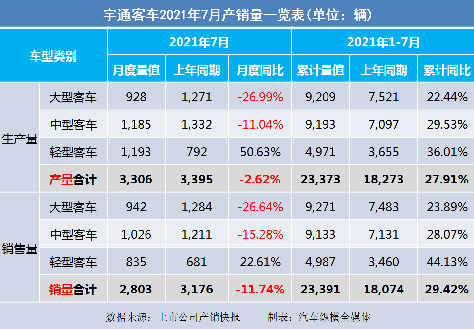 北京大学 第602页