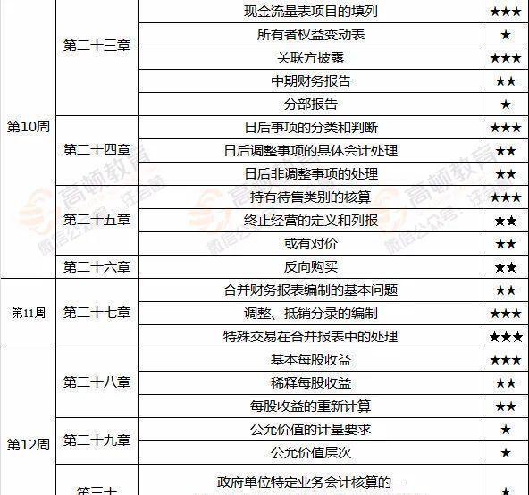 2024新奥精准正版资料,综合计划定义评估_Max79.159