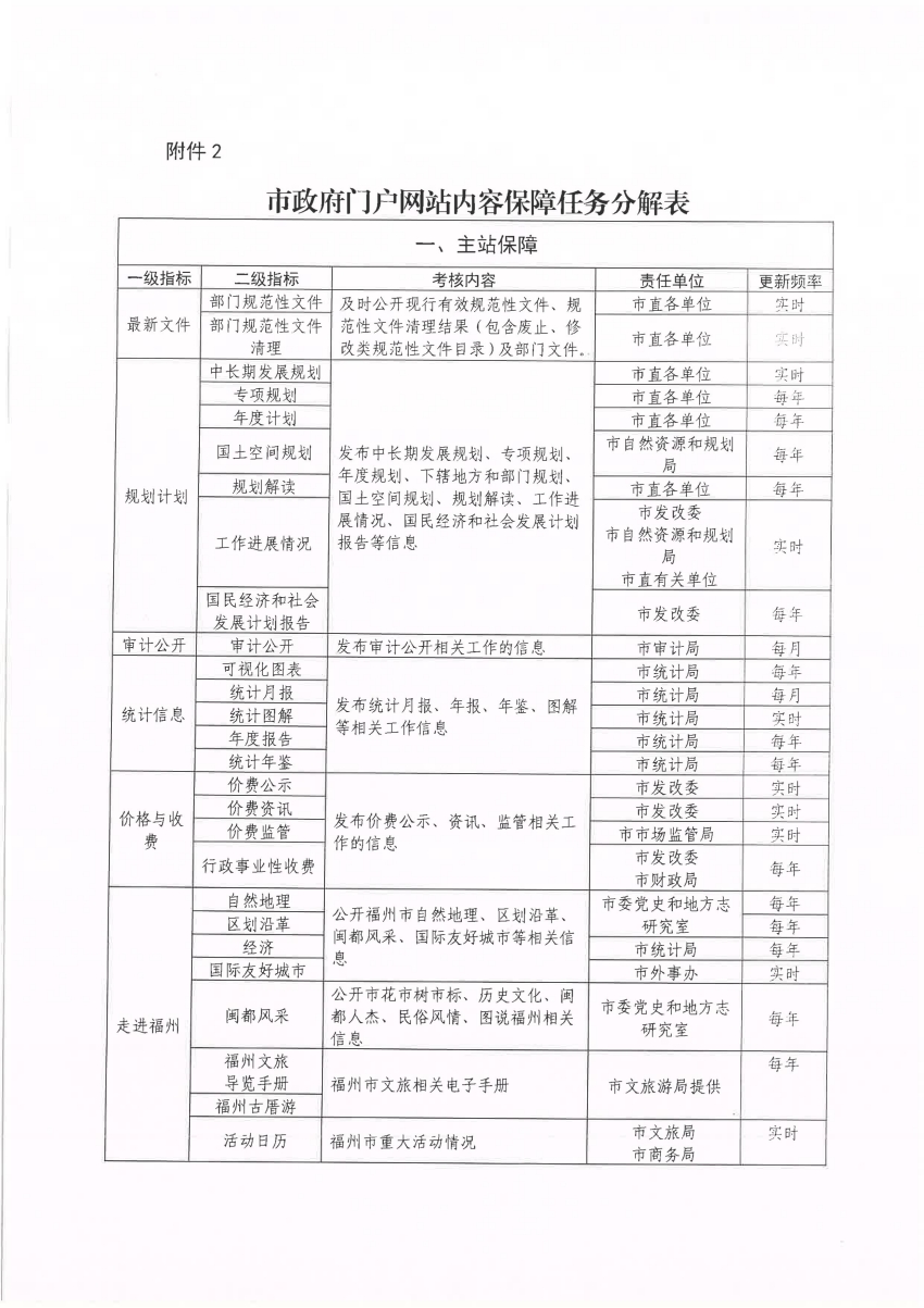 澳门开奖结果+开奖记录表210,创新解读执行策略_WearOS99.371