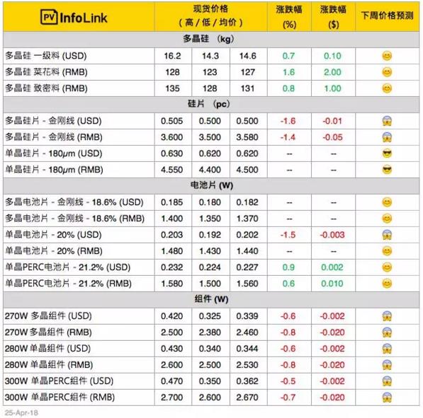 理财区 第281页