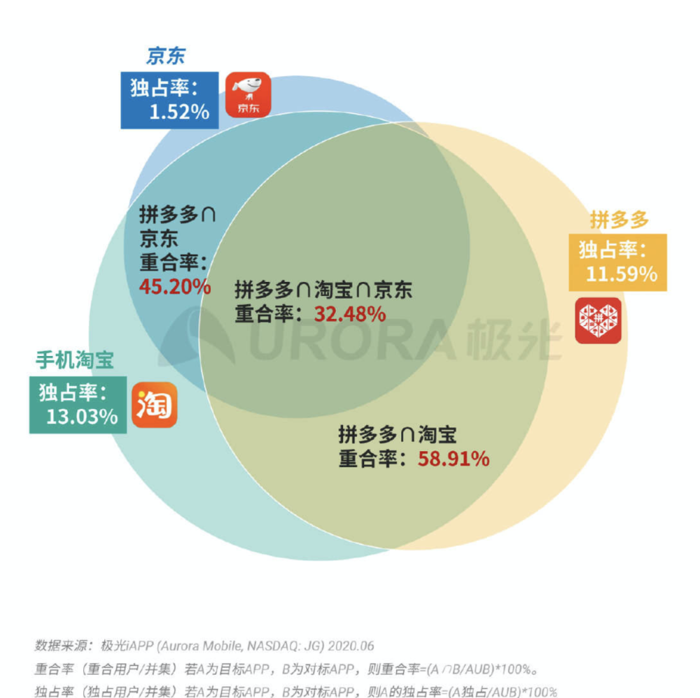 香港马买马网站www,专业数据解释定义_理财版16.671