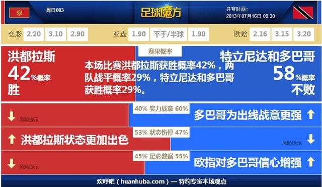 2024澳门特马今晚开奖一,数据整合设计方案_RemixOS37.559