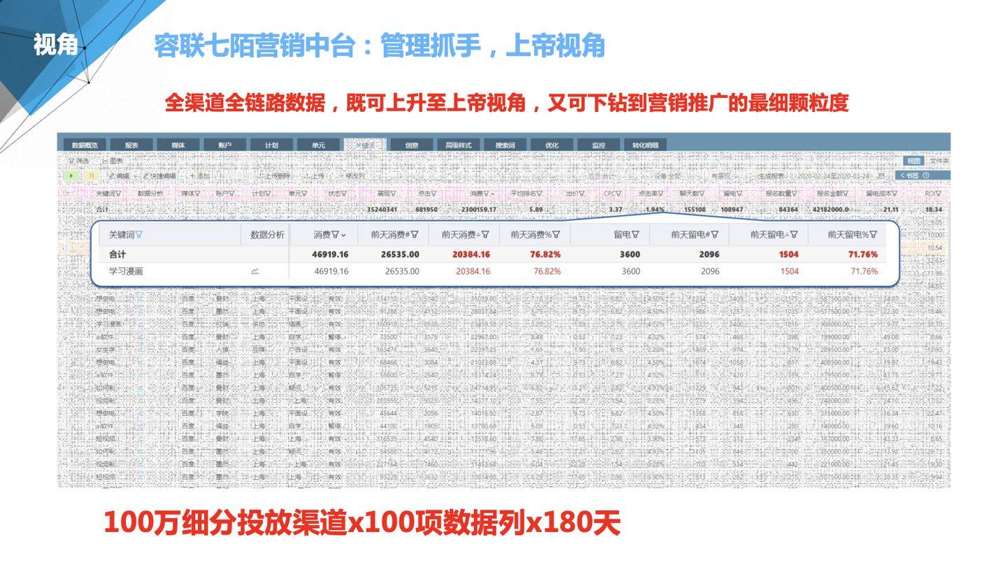 理财区 第273页