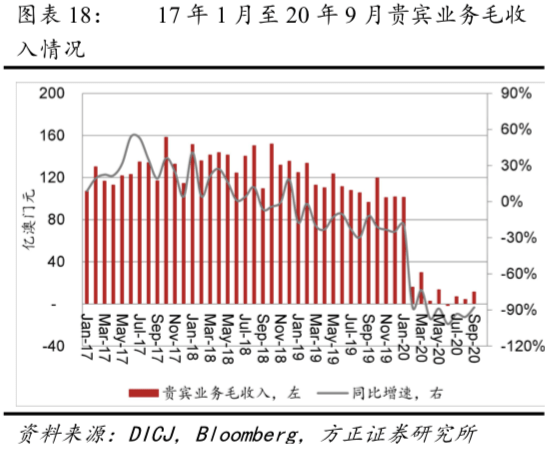 494949澳门今晚开奖什么,实地数据分析计划_10DM20.485