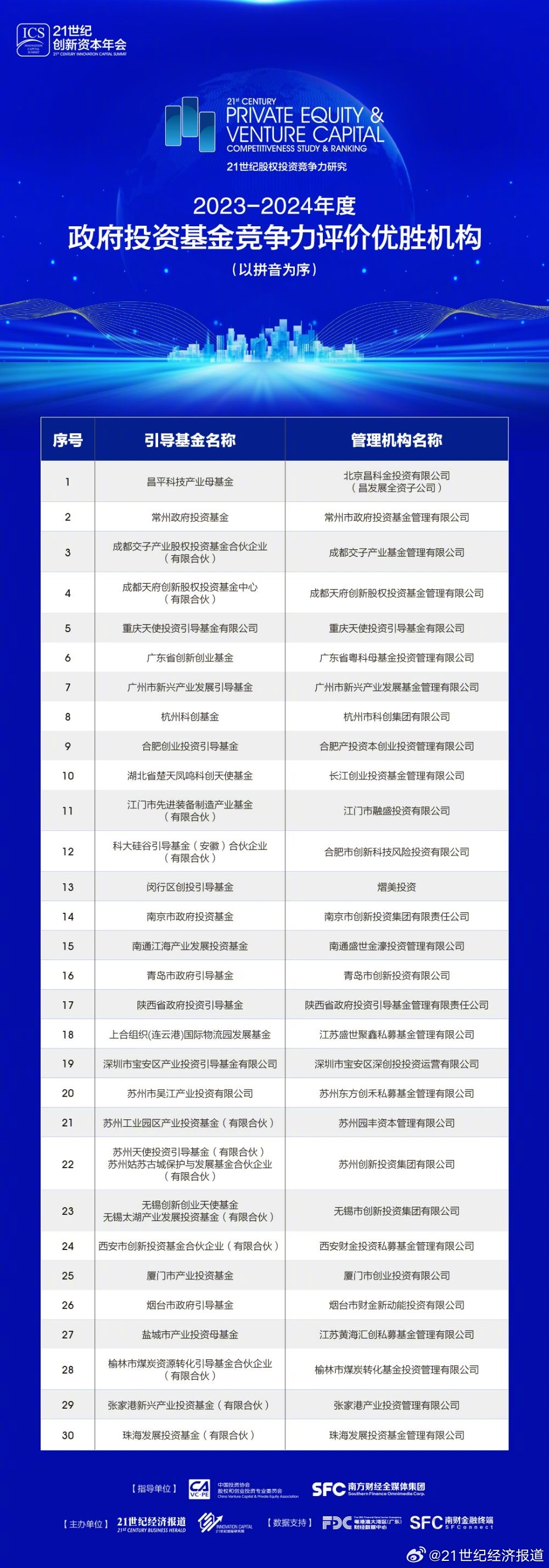 22324cnm濠江论坛,决策资料解释落实_HarmonyOS55.22