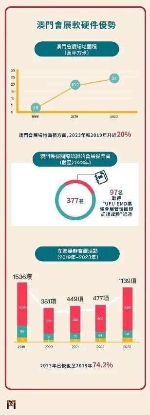 澳门最精准正最精准龙门蚕,精确分析解析说明_入门版96.706