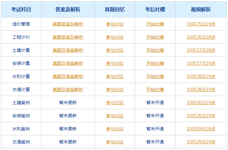 2024澳门今晚开特马开什么,重要性解释落实方法_P版88.884