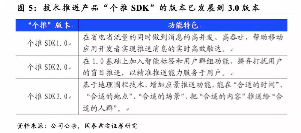 新澳天天开奖资料大全最新54期,性质解答解释落实_W84.124