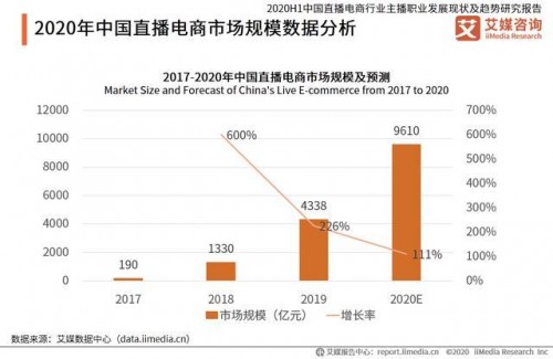 综合区 第263页