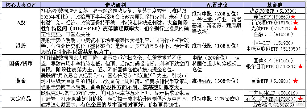 澳门正版资料免费精准,经济性执行方案剖析_N版54.630