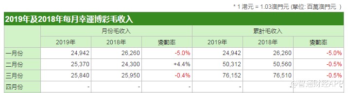 2024澳门天天六开奖怎么玩,平衡性策略实施指导_标准版33.860