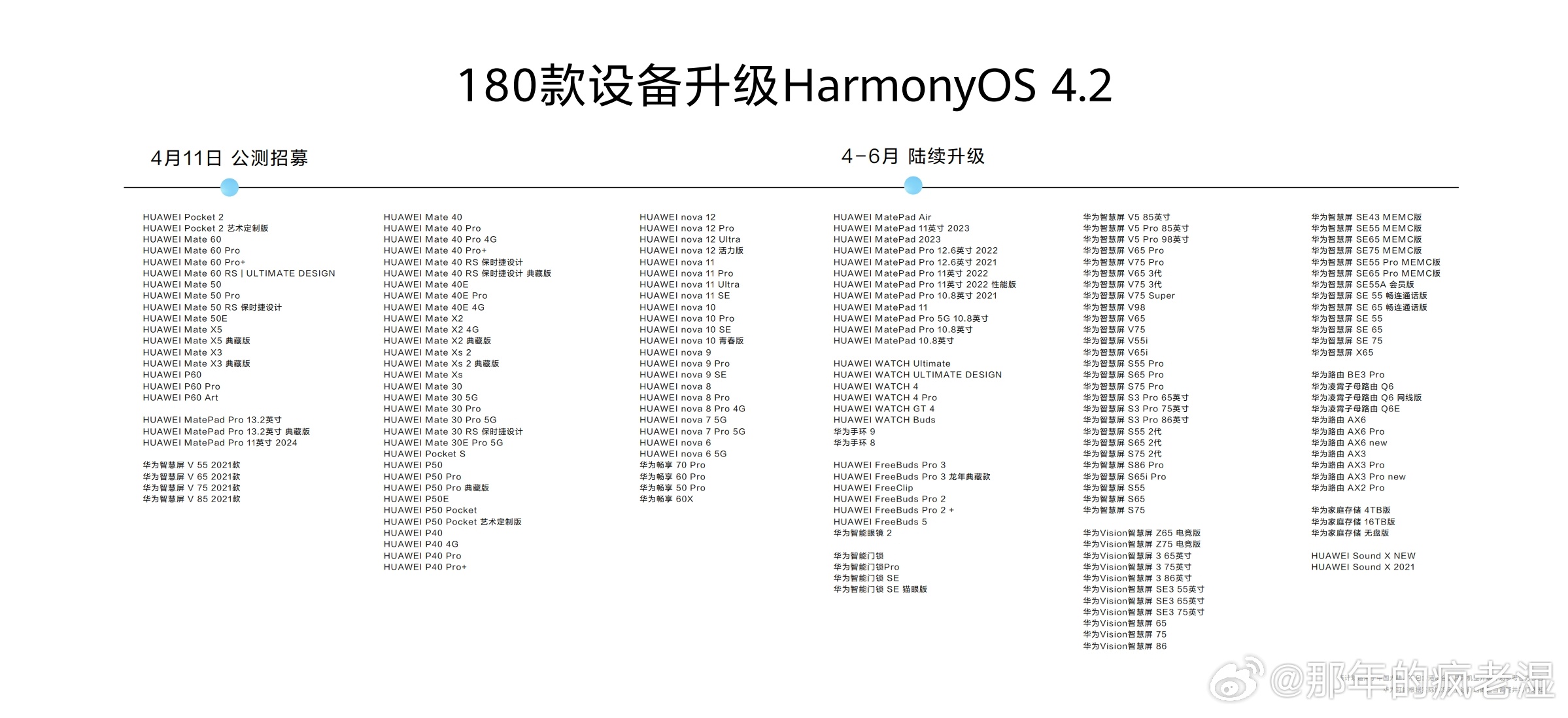 一肖一码100-准资料,数据驱动执行设计_HarmonyOS35.709