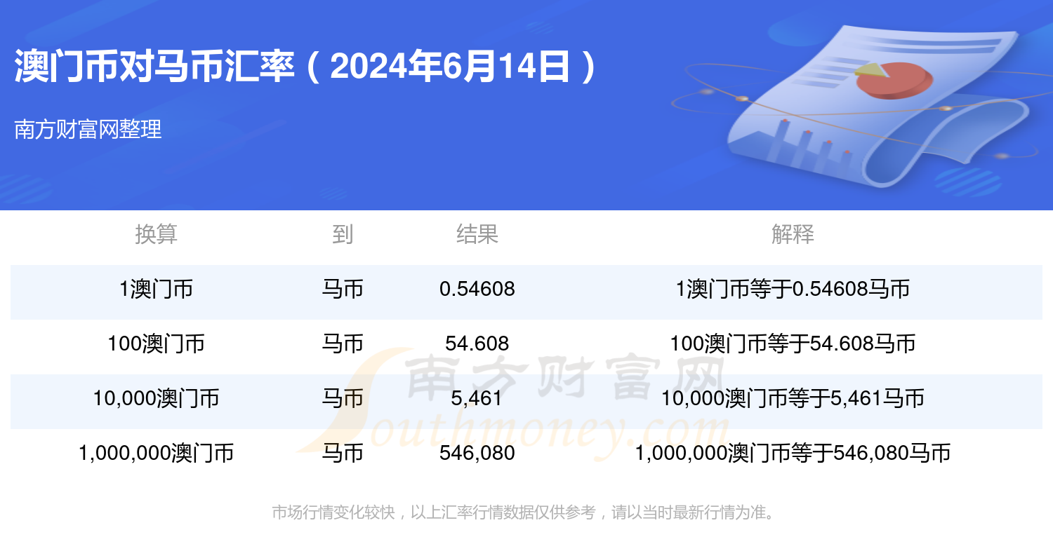 2024年澳门特马今晚,前沿解读说明_影像版62.308