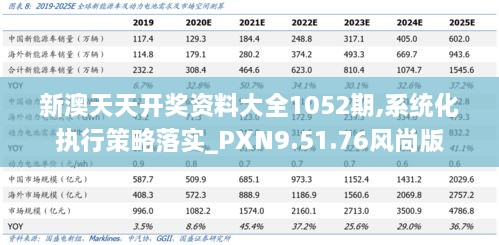 新澳天天开奖免费资料,全面设计执行策略_Linux62.44