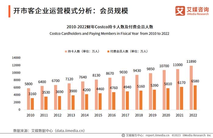 生活 第252页