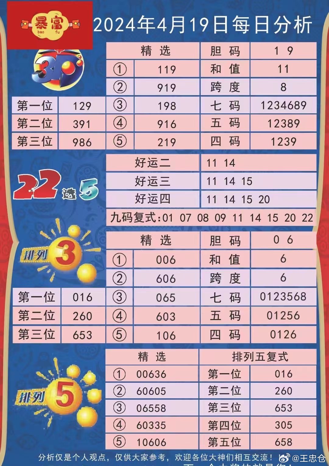 626969澳彩资料2024年,决策资料解释落实_4K版87.323