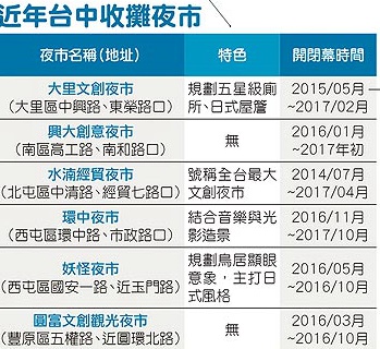 2024年澳门特马今晚开码,经济方案解析_Gold62.639