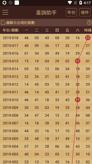 澳门王中王100的资料2023,决策资料解释落实_BT11.321