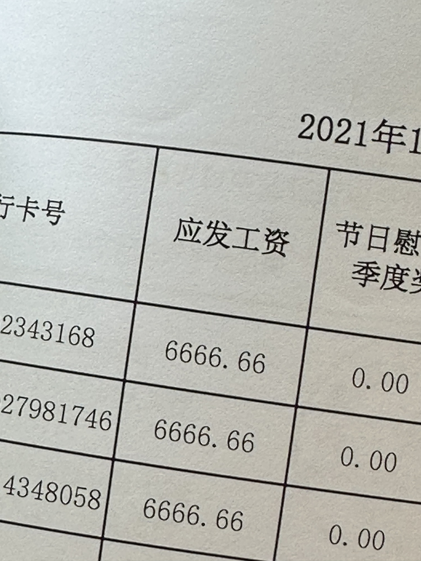 最新日工资趋势及其社会影响分析