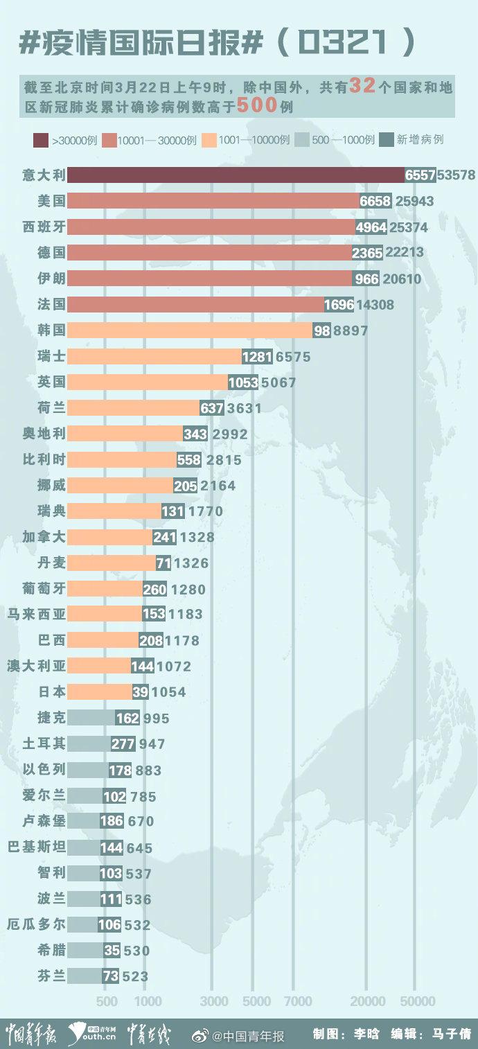 美圆疫情最新数据分析报告发布，揭示最新趋势与关键数据