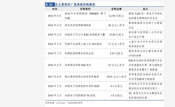 股票区 第256页