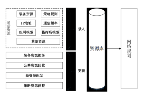 一码一肖一特一中2024,可靠设计策略解析_精装款87.194