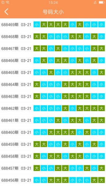 新澳门天天开好彩大全开奖记录,实证解析说明_Plus39.796