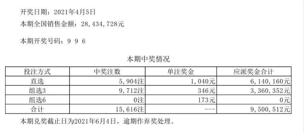 2024澳门六开彩开奖结果查询表,精细评估说明_W82.42