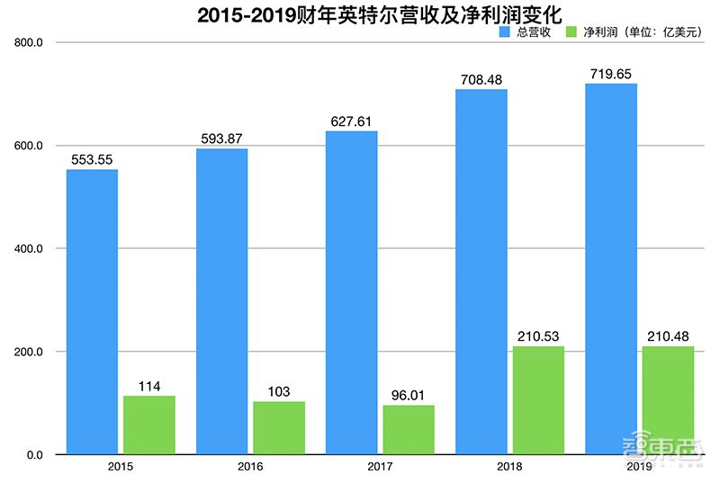 香港2024正版免费资料,实地考察数据解析_云端版21.333