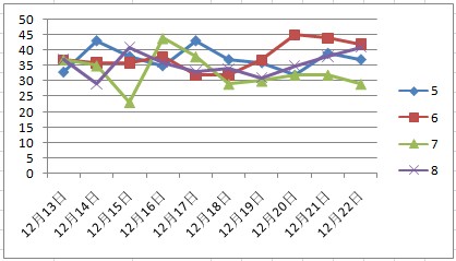 澳门天天开彩期期精准,全面数据应用执行_Tizen84.458