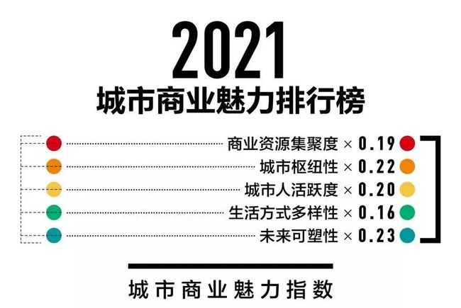 管家婆免费四期必中,综合分析解释定义_标准版59.820