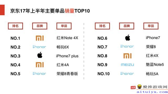 2024澳门今晚开奖记录,实证数据解释定义_PalmOS125.538