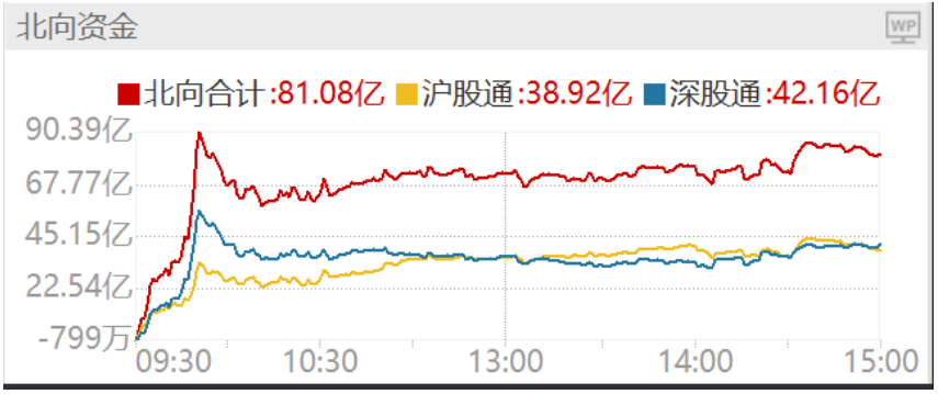 7777788888新澳门开奖2023年,系统解答解释落实_复古版55.114